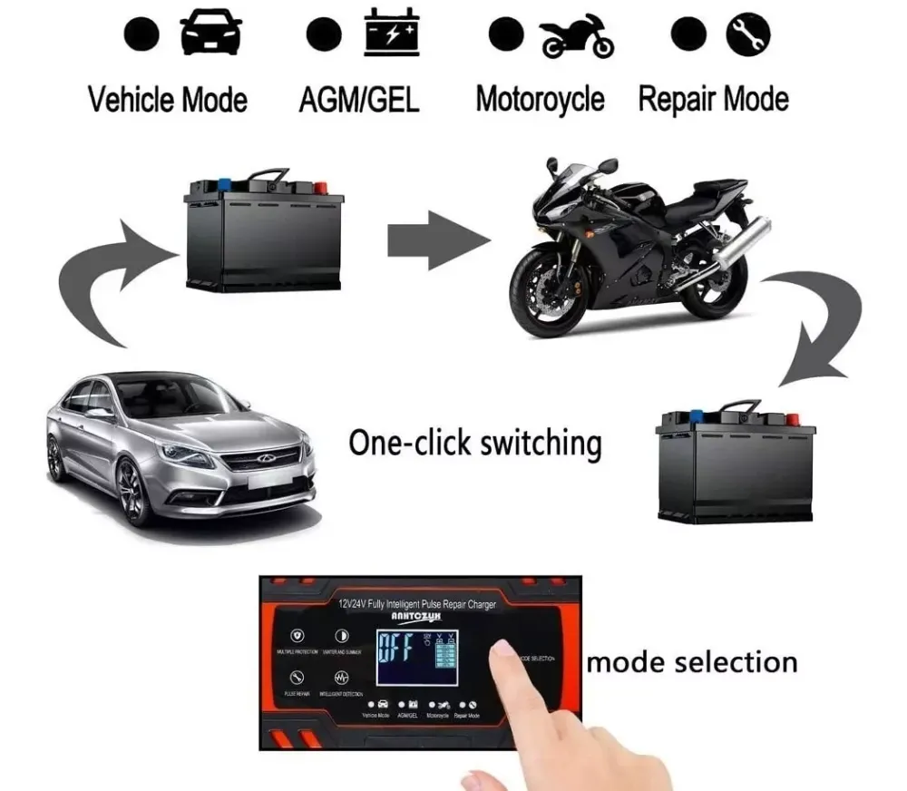 Cargador Inteligente de Baterías 12v 24v | Recargables 1000 Veces |