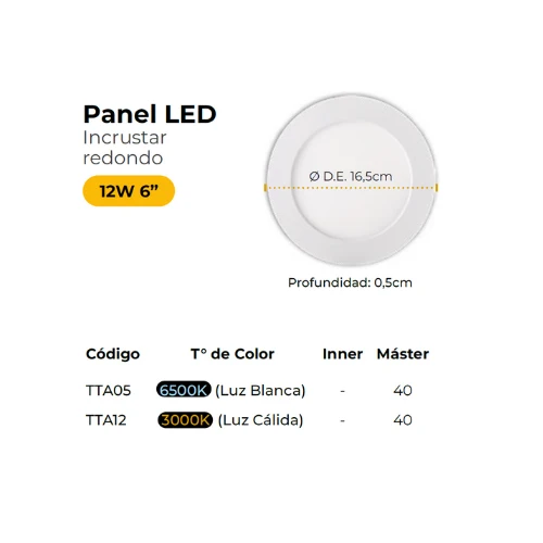 Certificadas CE Panel redondo led de incrustar 12w luz blanca