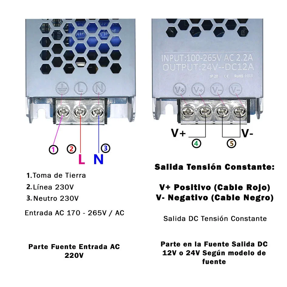 Fuente Alimentación LED 12V 240W