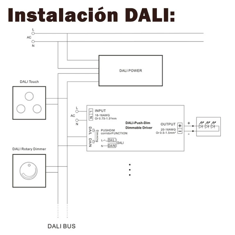 Pilas de Baterí Fuente Alimentación LED Regulable DALI & PUSH Tensión Constante 12V 200W