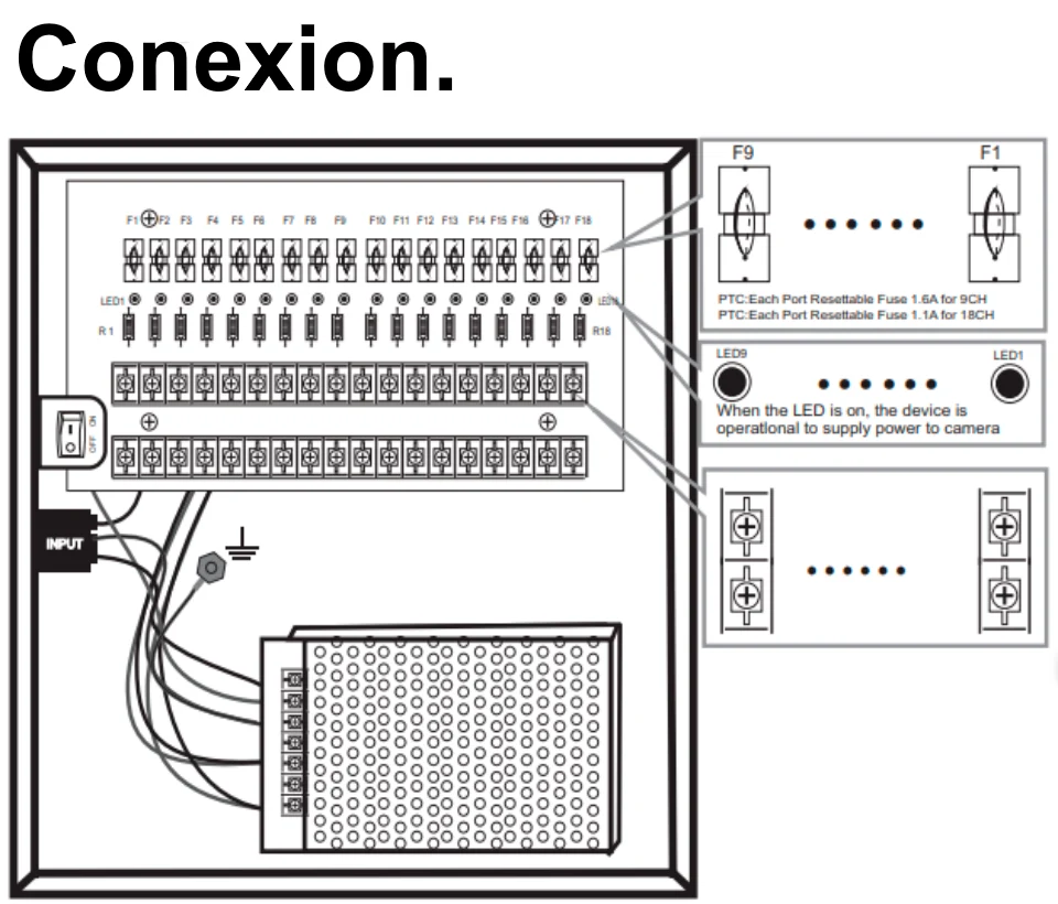 SAXXON PSU1210D9 - Fuente de Poder de 12 vcd/ 10 Amperes/ Para 9 Camaras/ 1.1 Amper por Canal/ Protección contra Sobrecarg...