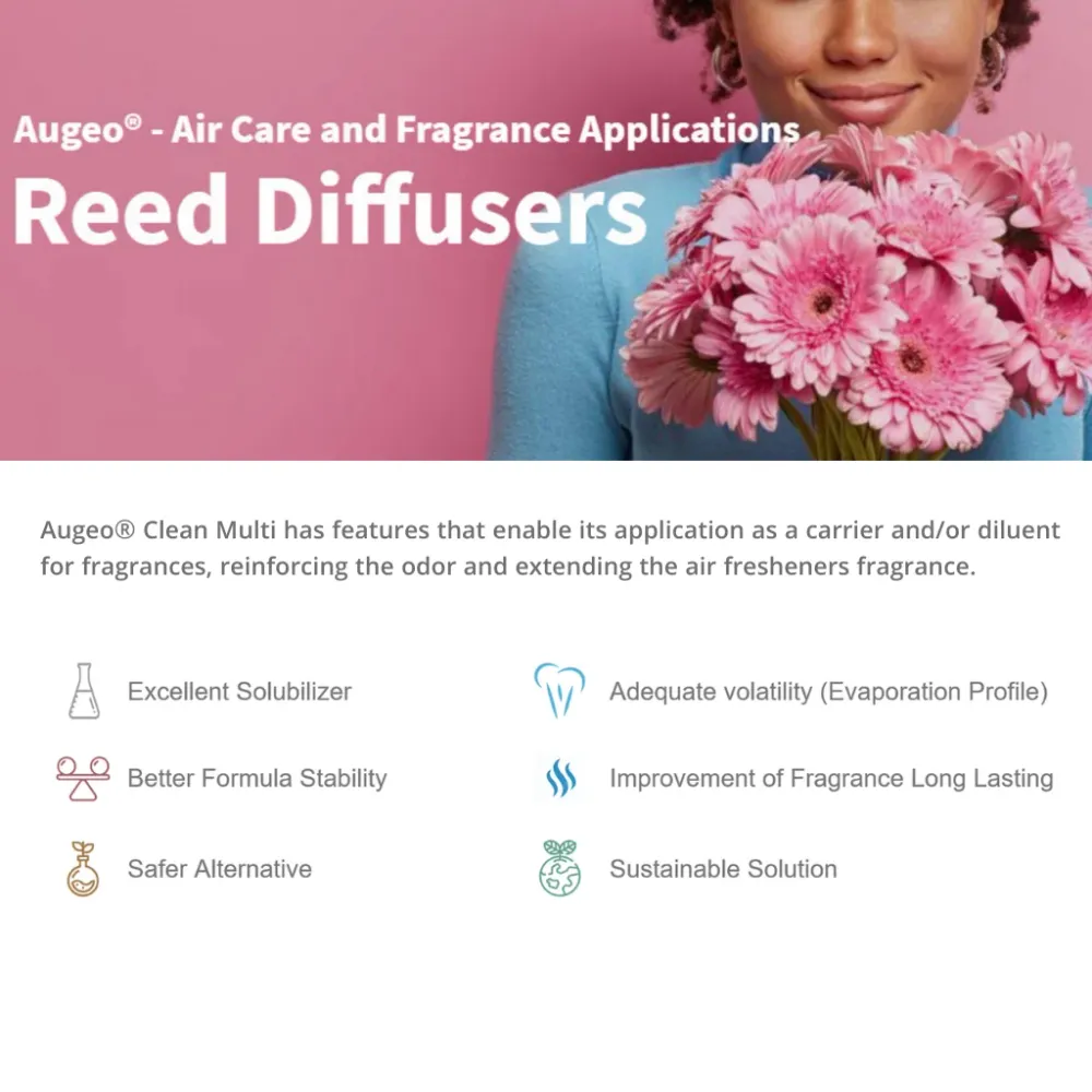 AUGEO®BASE ECO FRIENDLY PARA DIFUSORES Eco Candle Project