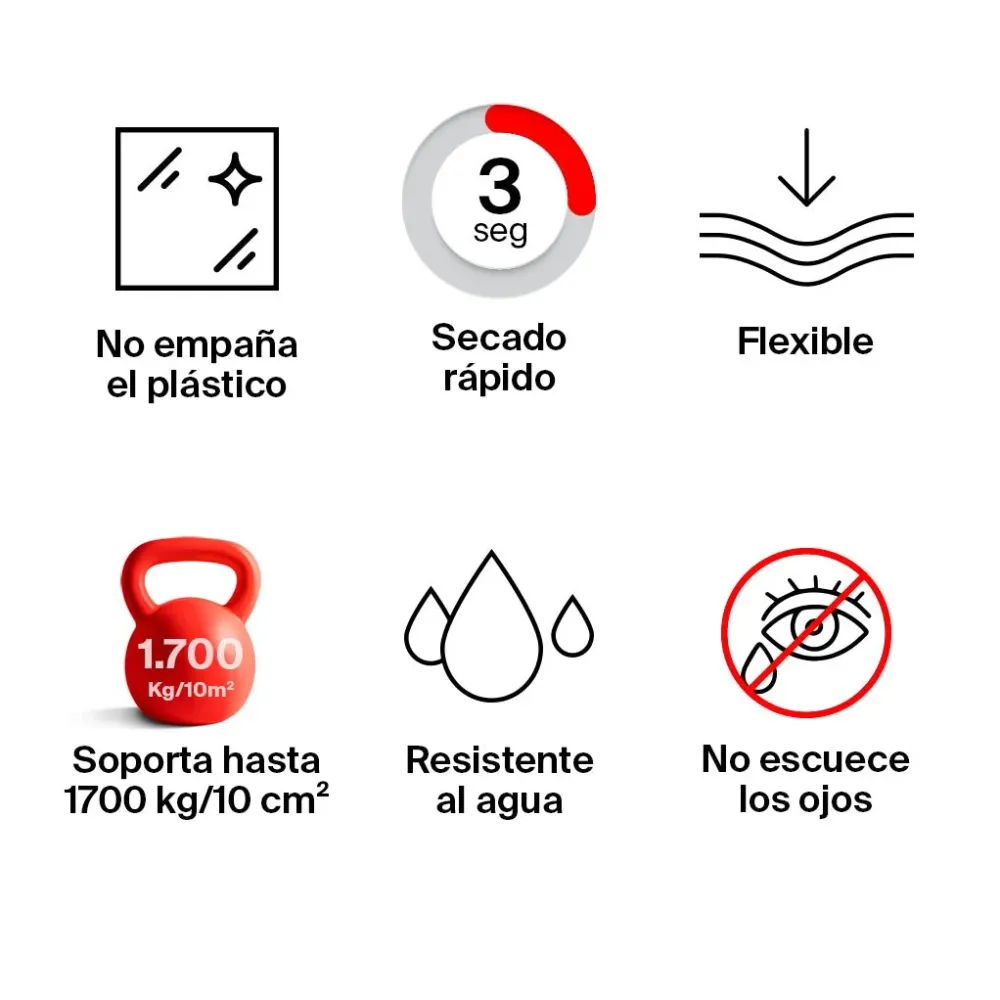 Adhesivo Súper Total 3 fischer