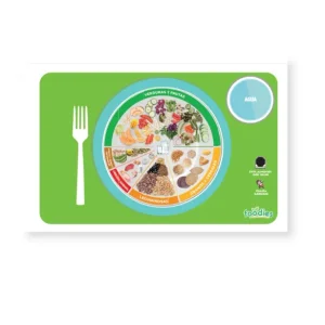 Manteleta Impresa Plato del bien comer original NUTRITIENDA MX