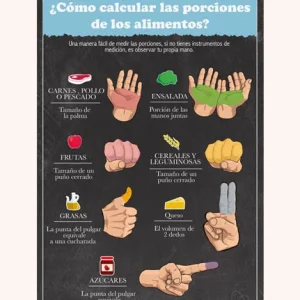 🔥 Póster Digital Porciones de alimentos 🔥 NUTRITIENDA MX