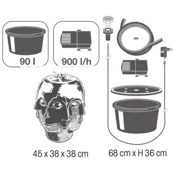 Almeria - Fuente de jardín Cabeza de hombre en kit completo - Ubbink