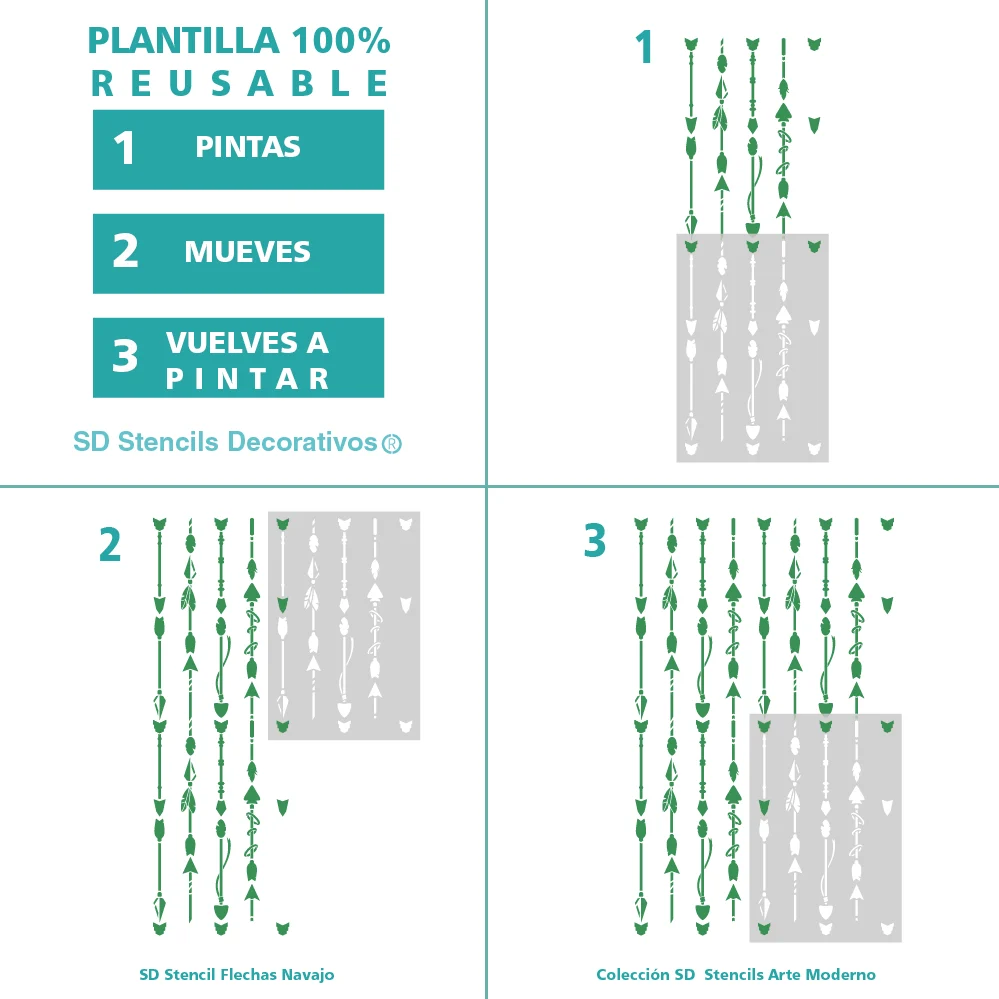 Pilas Alcalinas FLECHAS NAVAJO STENCIL