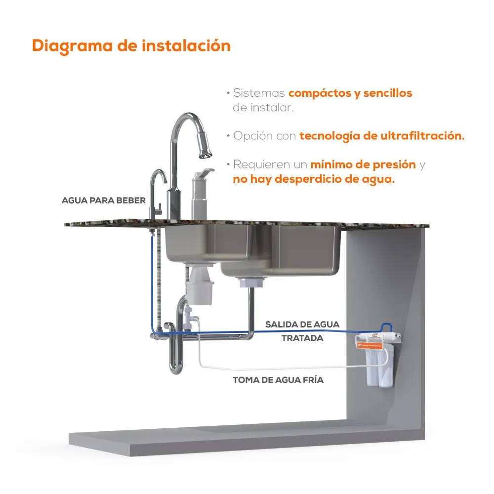 Certificadas CE PURIFICADOR CON ULTRAFILTRACIÓN 3 ETAPAS - UF-3