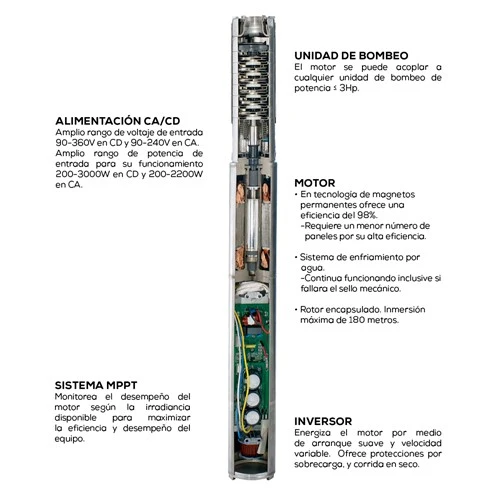 Pilas de Reloj MOTOR SUMERGIBLE SOLAR 3.0HP - SOLAR-POWER