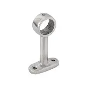Recargables Premium Brida pasante 3/4" - Nacional