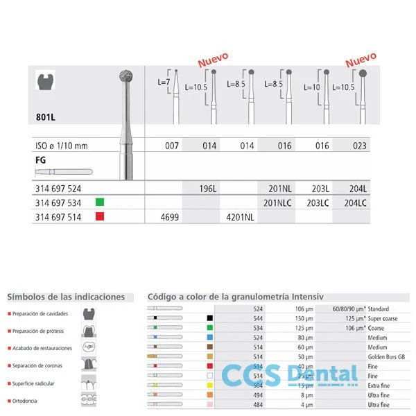 Fg 201Nl/6 C 801L-016 Fg Diam. Denso 6Uds.