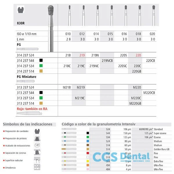 Fg 218B/6 830-010 Fg Diam. Medio 6Uds.
