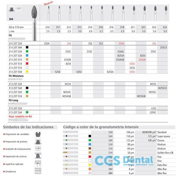 Baterías Recargables Fg 8255A/6 368-018 Fg Diam. Medio 6Uds.