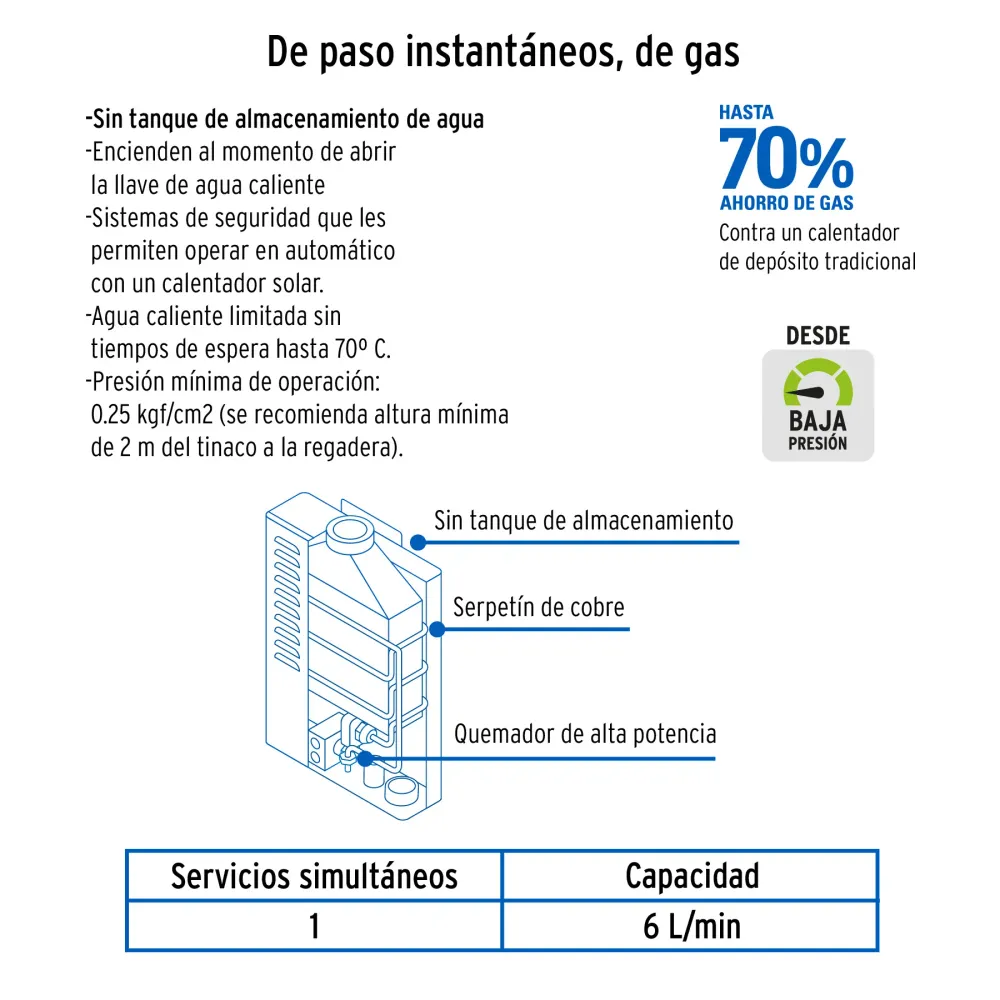 Calentador de paso al instante, 6L, gas LP, 1 servicio