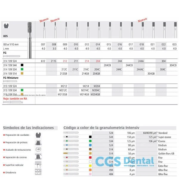 Certificadas CE Fg 244/6 835-016 Fg Diam. Medio 6Uds.