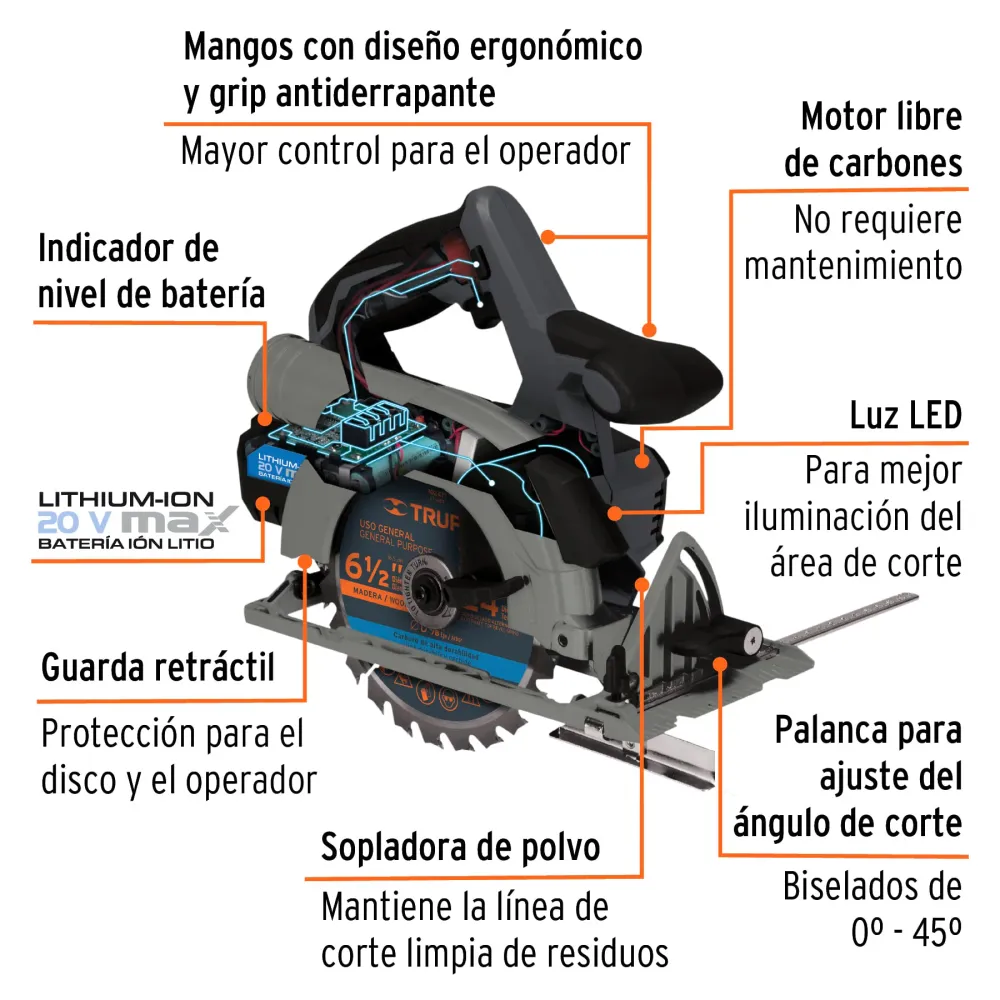 Certificadas CE Sierra circular inalámbrica 6-1/2', 20V, sin carbones