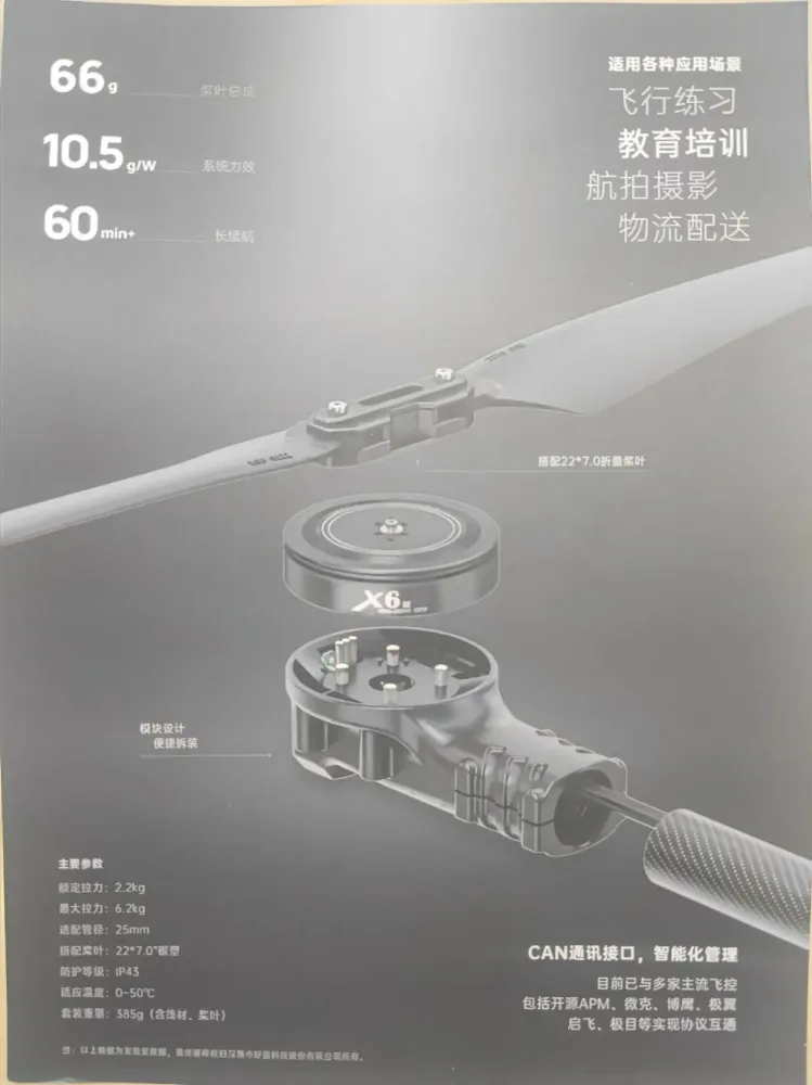 Motor Hobbywing X6SE - Sistema de potencia integrado de empuje máximo de 6,2 KG adecuado para drones educativos y de entre...
