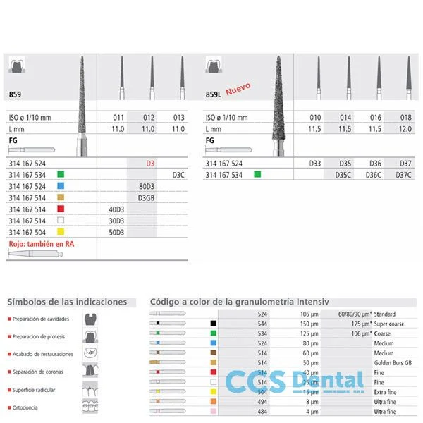 Pilas de Baterí Fg D36/6 C 859L-016 Fg Diam. Abultado 6Uds.