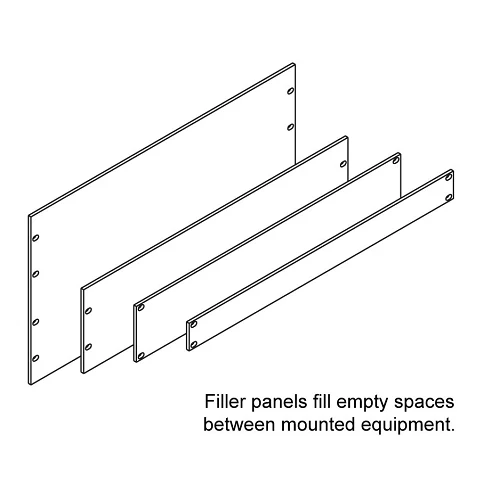 6 RMU Filler Panels 30025-106