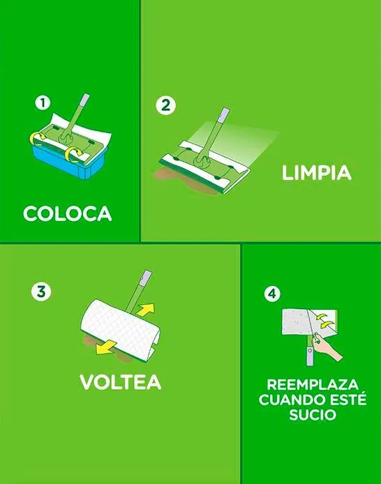 Swiffer Repuesto Mopa Humeda 6 x 12 unid con Garantí