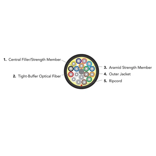 Indoor/Outdoor Distribution Series Ultra Fox 12 Fiber PVC Multimode 900µm Tight Buffer Naranja Riser Cable DX012DALS9OR co...