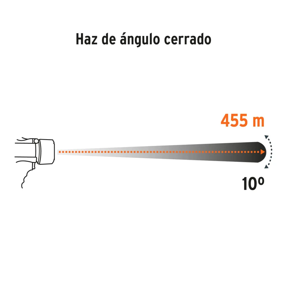 LAMPARA DE LED 900 LM RECARGABLE ALTA POTENCIA, TRUPER con Certificación RoHS