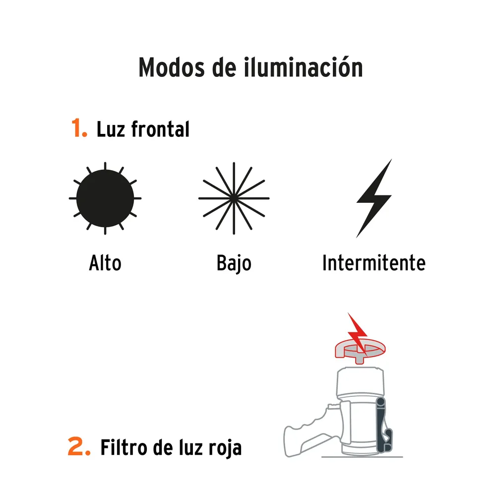 LAMPARA DE LED 900 LM RECARGABLE ALTA POTENCIA, TRUPER con Certificación RoHS