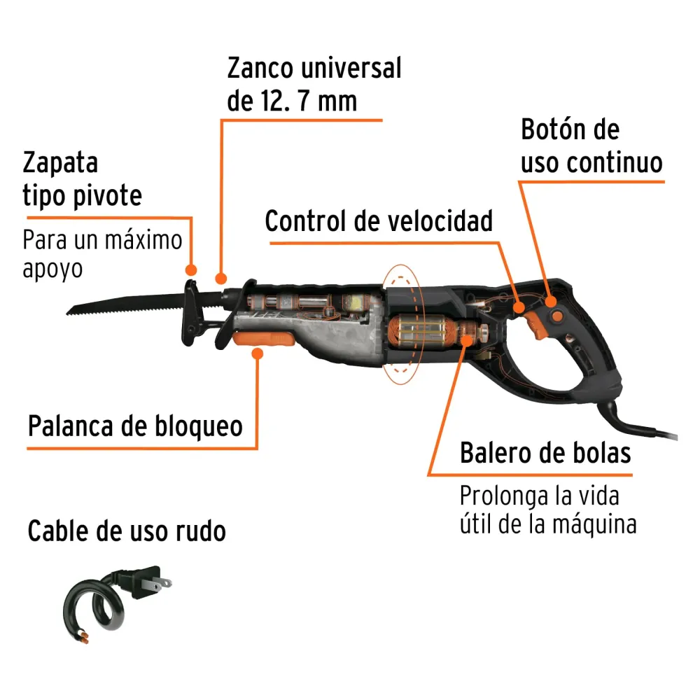 Sierra sable industrial 900 W Resistentes Derrames