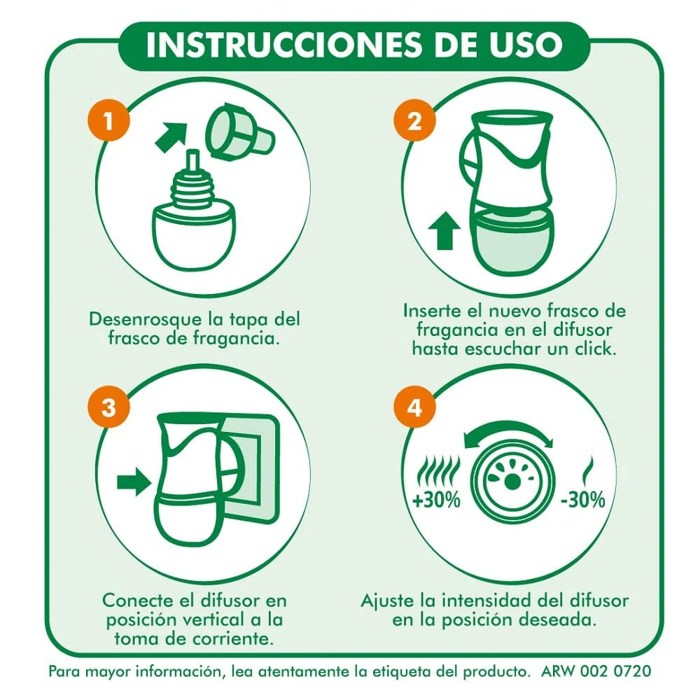 Desodorante Ambiental Eléctrico Berries 3 Un AIRWICK