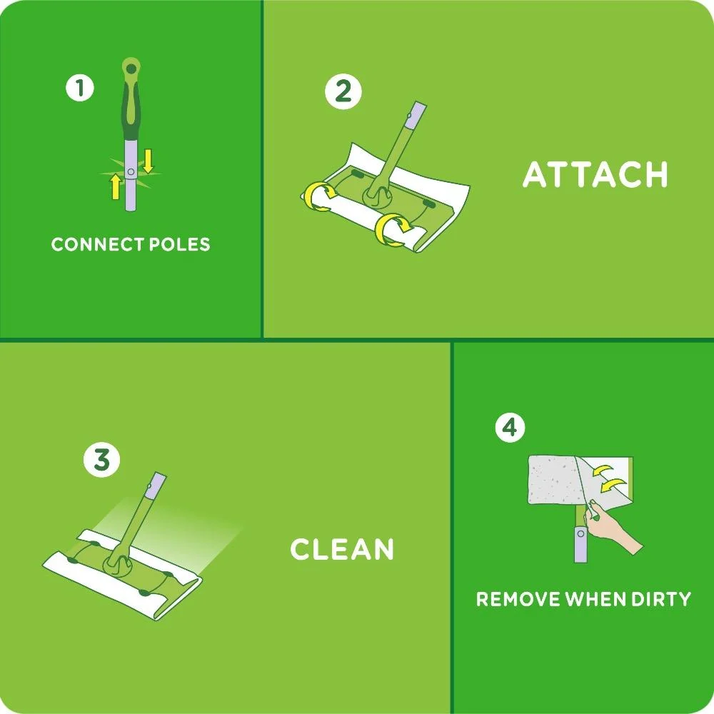 Repuestos Mopa Seca Swiffer 3x16 Un HBC