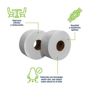 Papel Higiénico Kimberly-Clark Pétalo 6 Rollos de 250 m - ZK Kimberly Clark