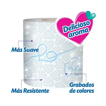 Papel Higiénico Suavel con 40 Rollos - ZK Kimberly Clark