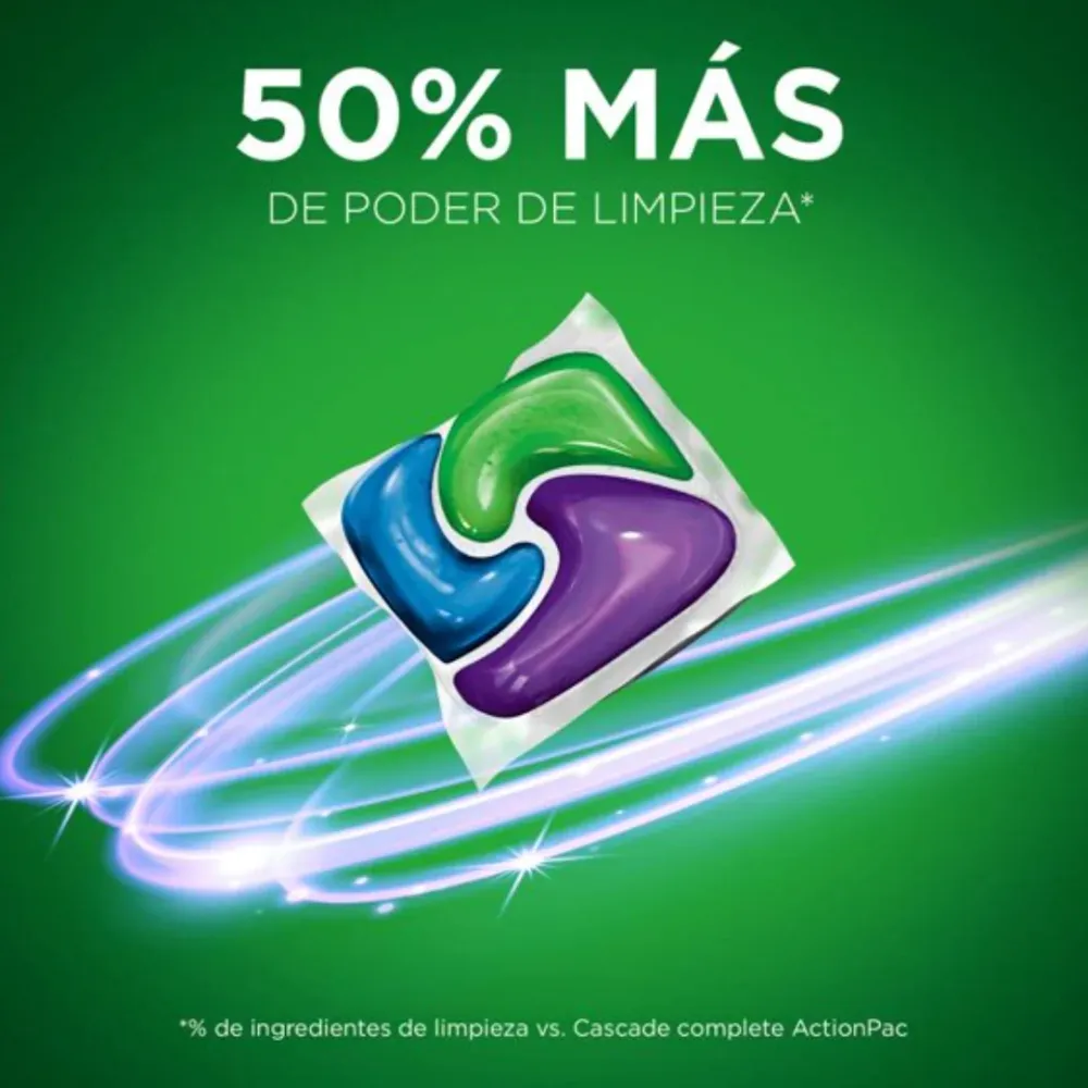 Detergente en Cápsulas Cascade Complete Para Lavavajillas 38 pzas - ZK MayoreoTotal