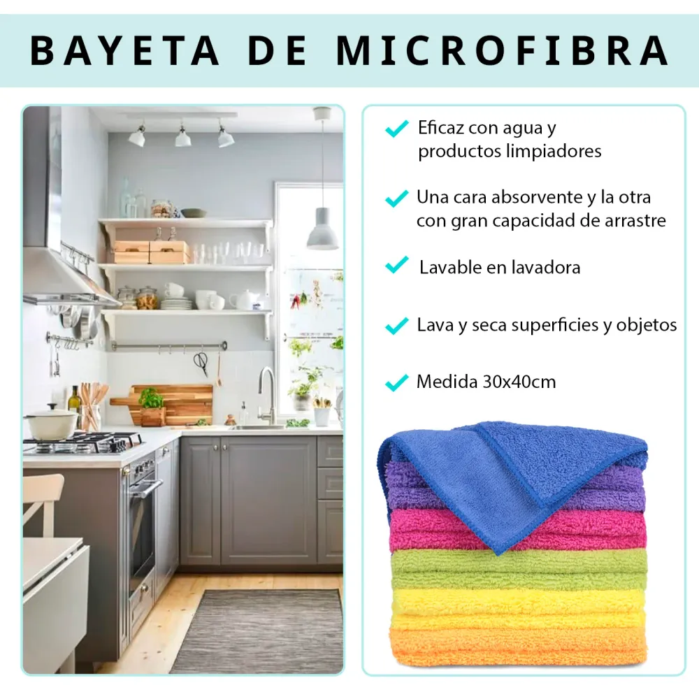 Bayetas de Microfibra para la Limpieza, Reutilizable 30x40cm- 12pcs MERCURY HOME