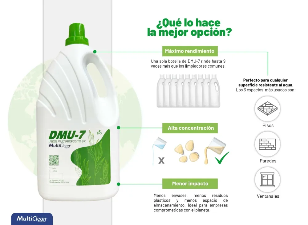Jabón Multipropósito DMU-7 Multiclean