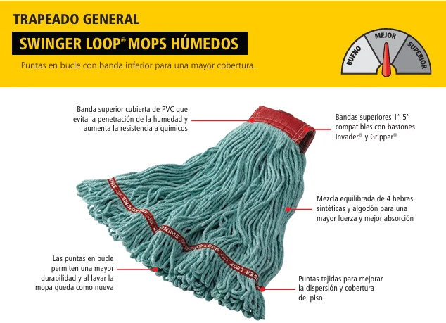 MOP HÚMEDO GRANDE BLEND SHRINKLESS WEB FOOT DIADEMA 1", BLANCO Rubbermaid Commercial Products