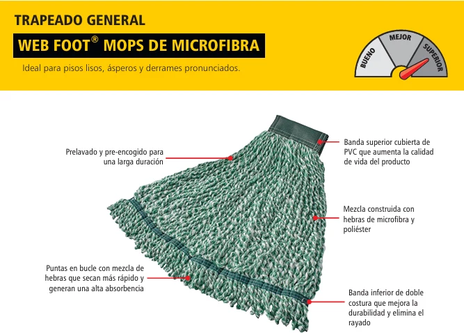 MOP HÚMEDO HILO DE MICROFIBRA MEDIANO WEB FOOT 5", VERDE Rubbermaid Commercial Products