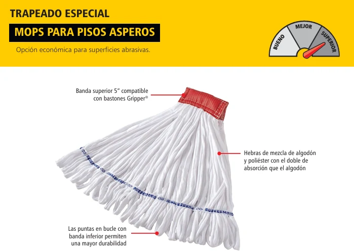 MOP HÚMEDO PARA PISO ÁSPERO DIADEMA 5", GRANDE, BLANCO Rubbermaid Commercial Products