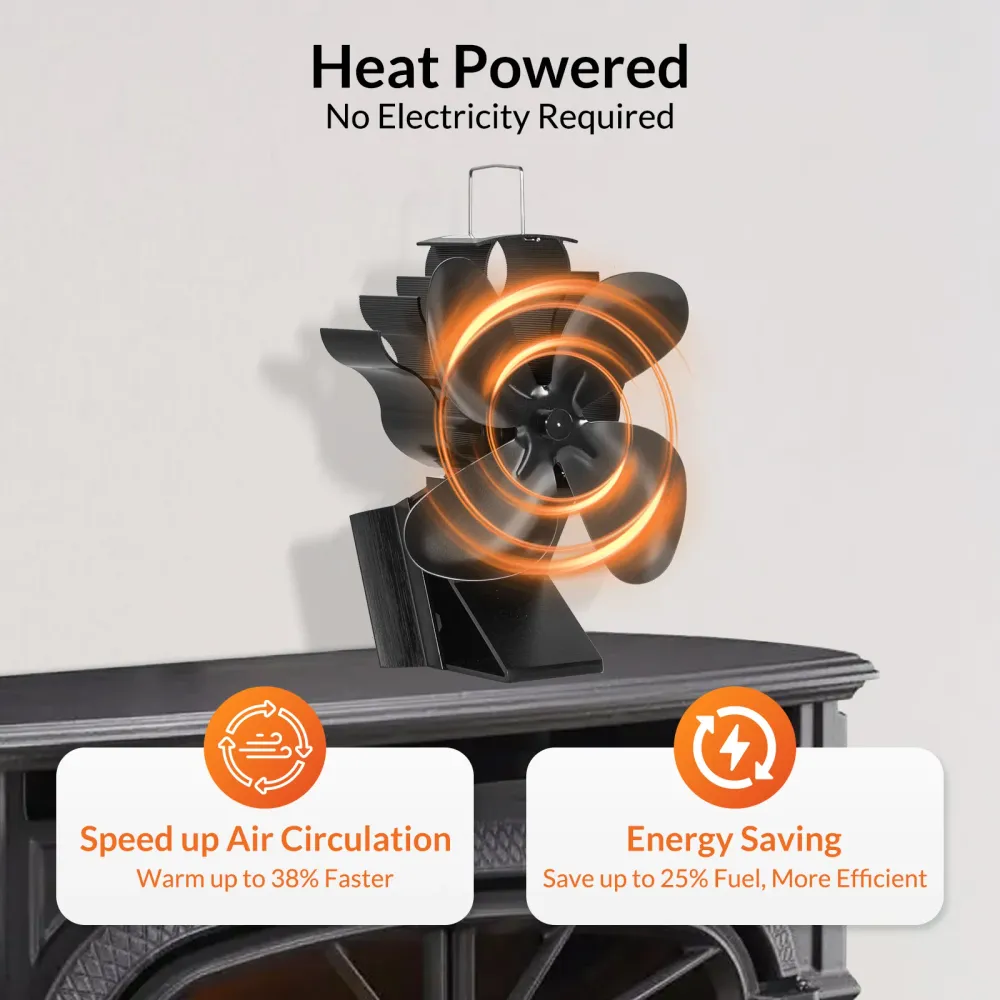 Ventilador para Estufa de Leñ Todeco