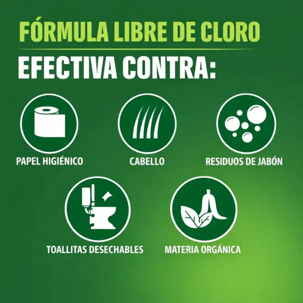 Destapador Líquido de Desagües y Tuberias Green Gobbler 916 ml Weiman