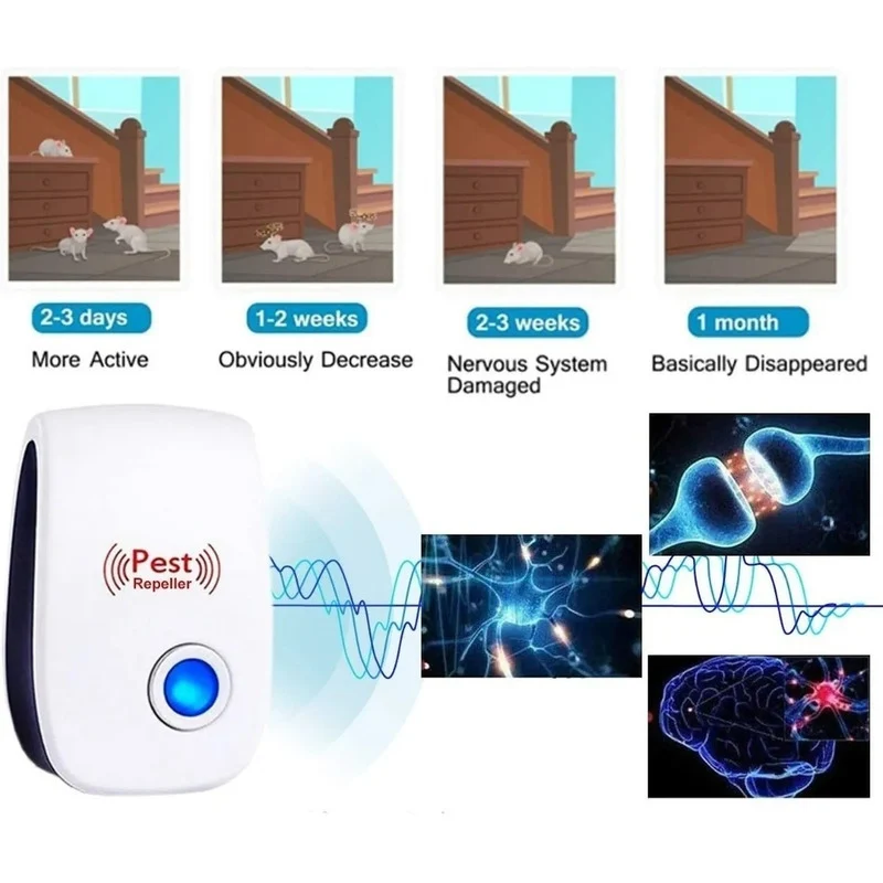 Repelente Electrónico De Plagas, Insectos Y Roedores Zona Ofertas