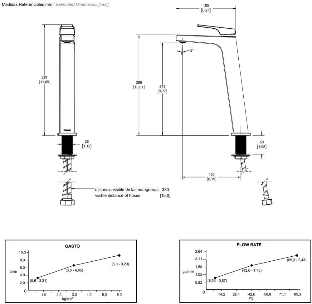 MONOMANDO ESBELTO DE LAVABO CROMO MO8X-QA-01 con Tecnologí Antimanchas